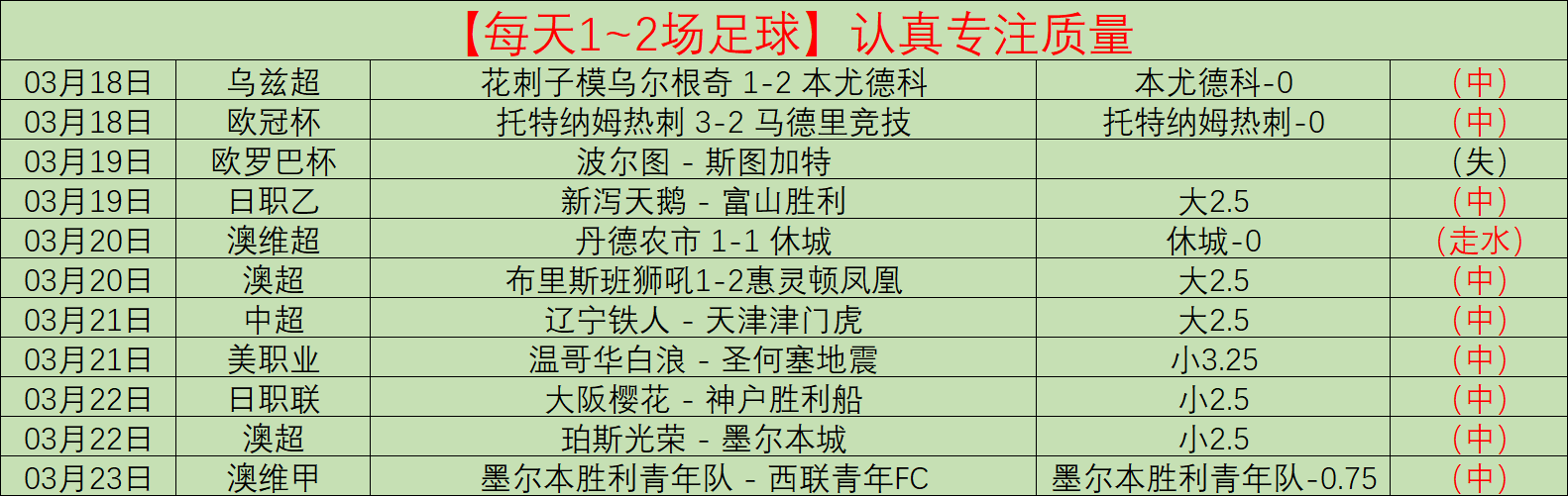 曼联官方宣,阿莫林转会,将至,Bet365中文网址,中文平台,体育博彩,体育赛事,线上娱乐,网站入口