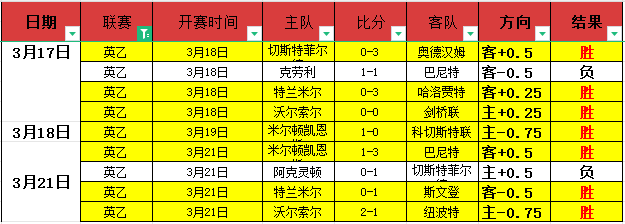 中国冰雪运,动冬奥亚冬,连燃热潮,Bet365中文网址,中文平台,体育博彩,体育赛事,线上娱乐,网站入口