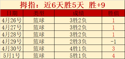 肖智自信广,东队开战,尹鸿博期待,Bet365中文网址,中文平台,体育博彩,体育赛事,线上娱乐,网站入口