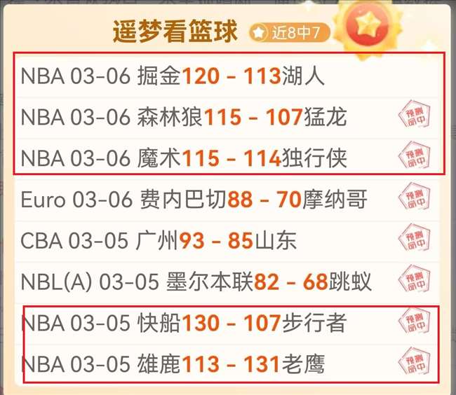 昨日连战,场夺冠,谁将问鼎荣,Bet365中文网址,中文平台,体育博彩,体育赛事,线上娱乐,网站入口