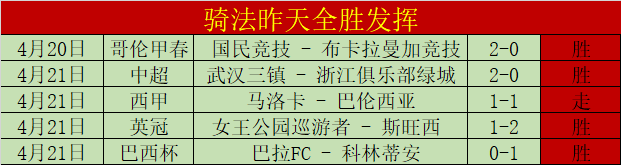 萨卡遭遇跟,腱伤病阻碍,替补提名之,Bet365中文网址,中文平台,体育博彩,体育赛事,线上娱乐,网站入口