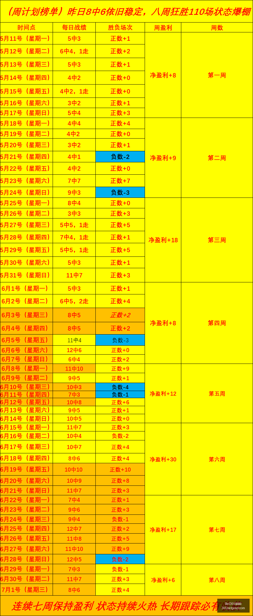 土耳其对美,对决,数据波动揭,Bet365中文网址,中文平台,体育博彩,体育赛事,线上娱乐,网站入口