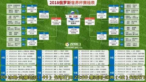 蒂格与SGA经纪人分道扬镳：合同审查仅需律师，费用仅需万元