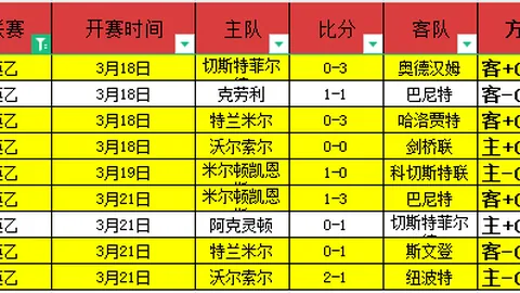 中国冰雪运动冬奥亚冬连燃热潮，萨马兰奇现场见证——新华社报道