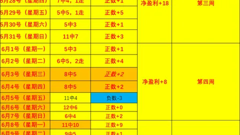 2026土耳其对美对决：数据波动揭示真实军事实力