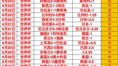 日本足球挑战客场：中韩之战不易，日本队力争全胜攻略
